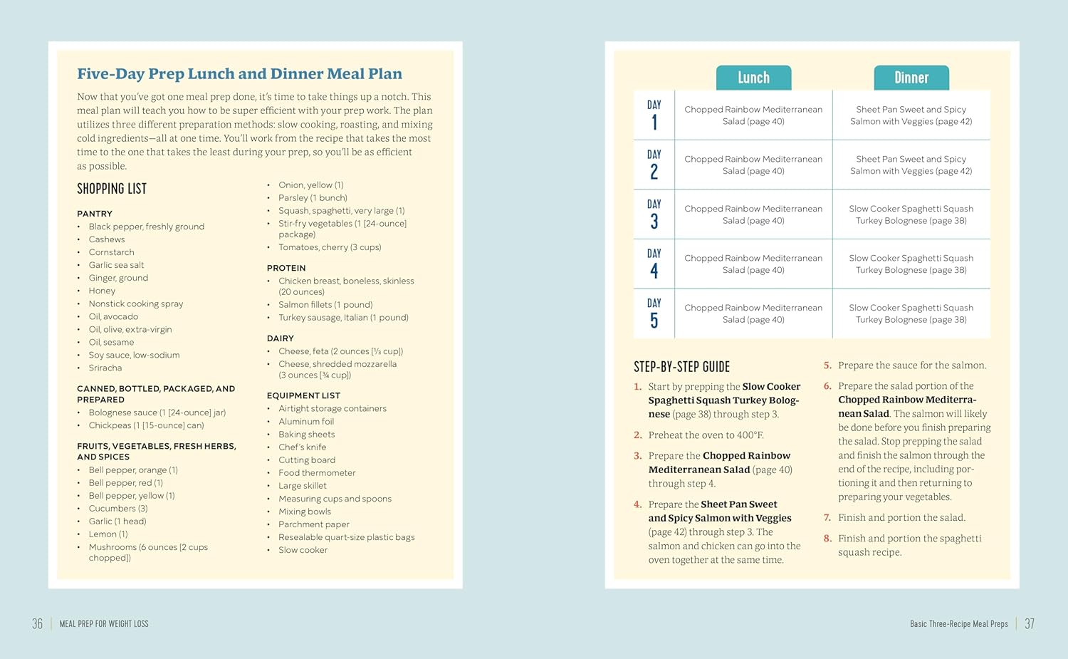 Meal Prep for Weight Loss: Weekly Plans and Recipes to Lose Weight the Healthy Way - Image 6