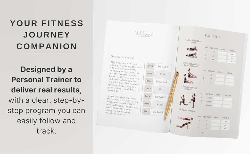 designed by a personal trainer to get results