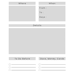 Trip planner page in Paris Travel Journal for trip details