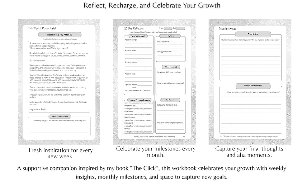 Monthly reflection, 30-day progress, and goal setting pages from the Self Care Workbook for Women.