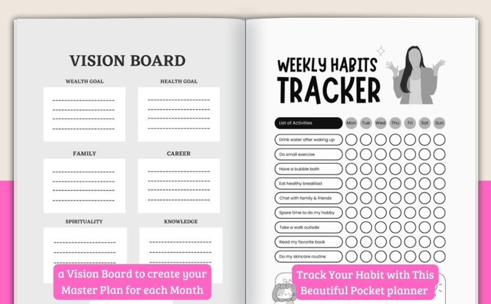 Tracker Habits page & VISION BOARD for each Month.