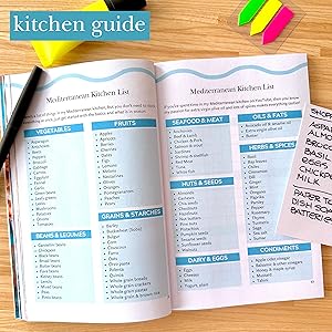 mediterranean diet, mediterranean diet plan, mediterranean diet journal, mediterranean minutes