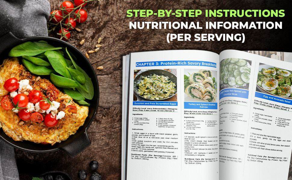 Step-by-Step instructions