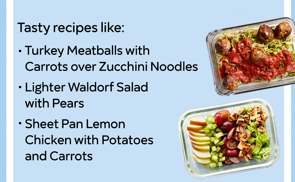 Enjoy tasty recipes like: Turkey Meatballs with Carrots over Zucchini Noodles