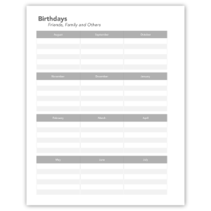 Birthdays
