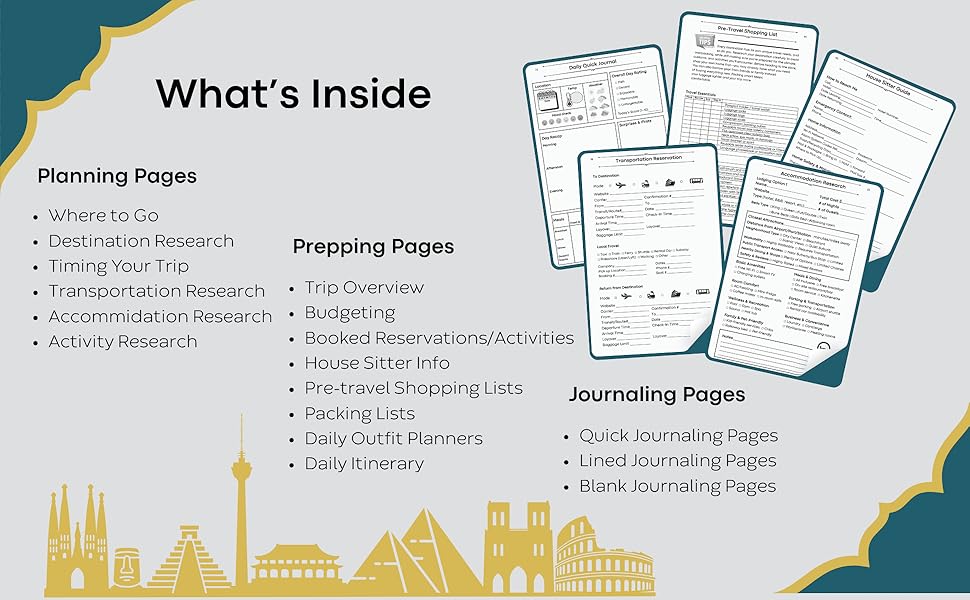 Sample pages and description of what is in the book