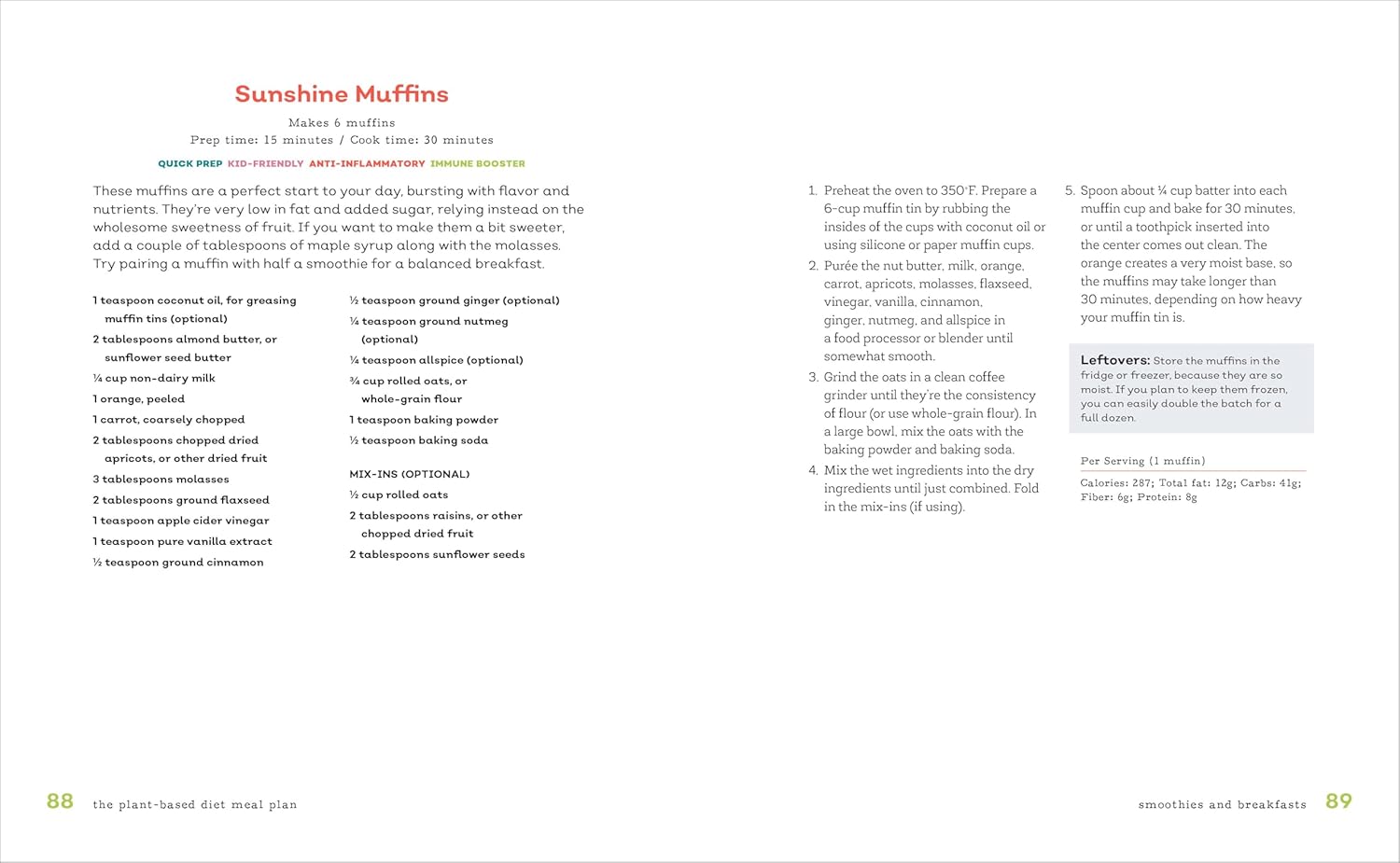 The Plant-Based Diet Meal Plan: A 3-Week Kickstart Guide to Eat & Live Your Best - Image 5