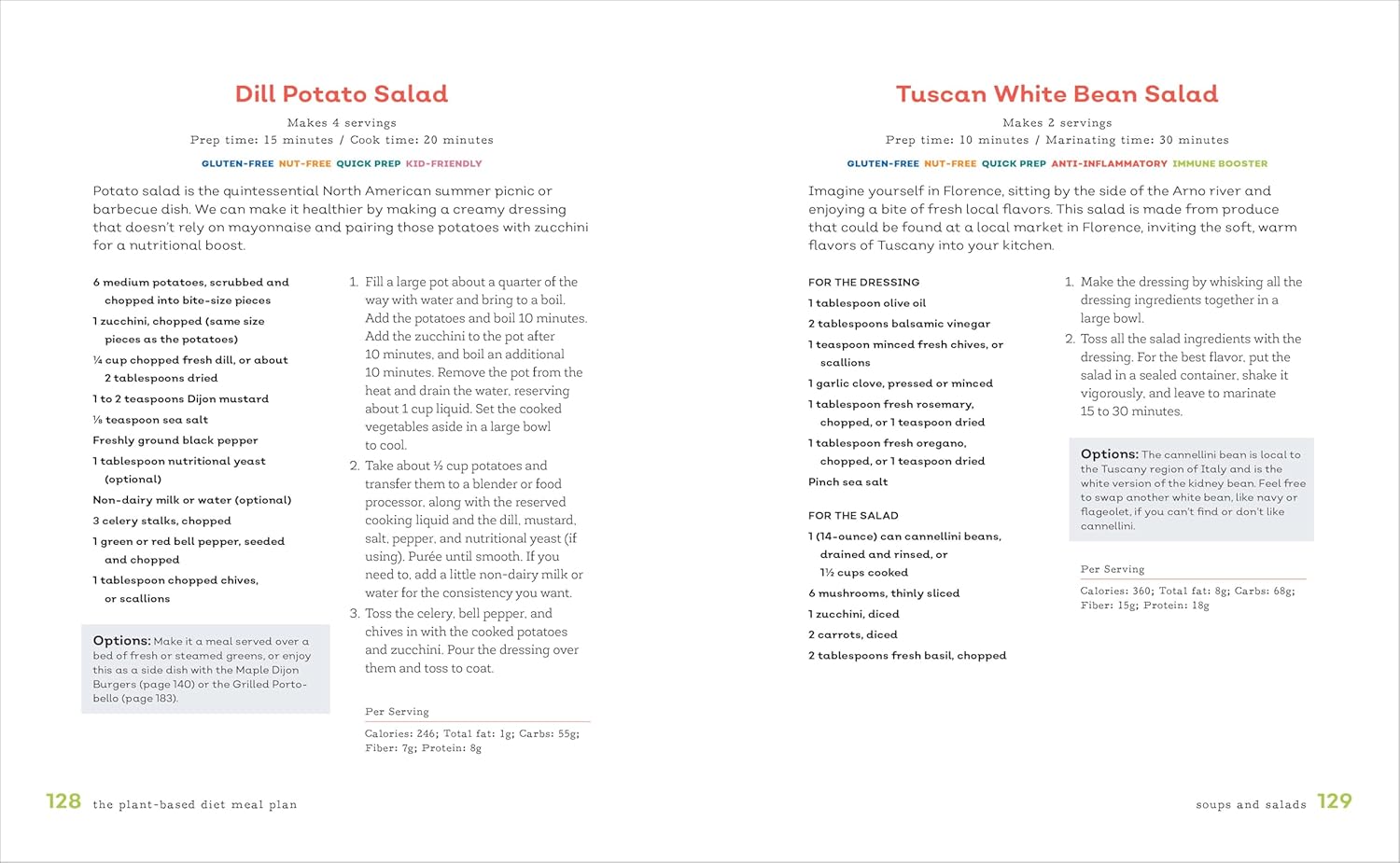 The Plant-Based Diet Meal Plan: A 3-Week Kickstart Guide to Eat & Live Your Best - Image 6