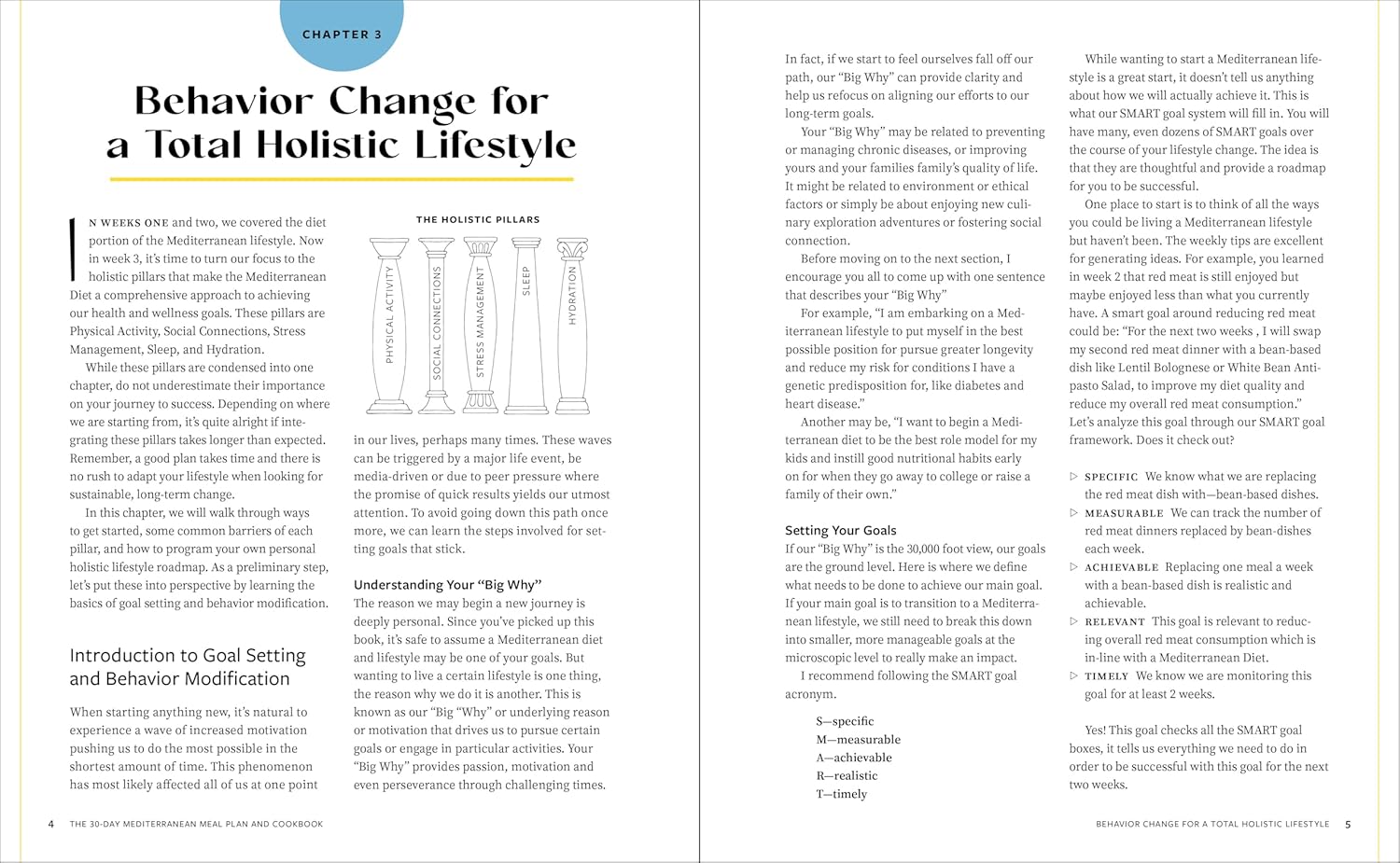 The 30-Day Mediterranean Meal Plan and Cookbook: A Beginner’s Guide to the World’s Best Diet for Long-Term Health and Longevity - Image 3