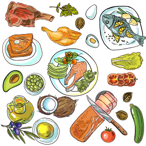 keto diet food meat fish eggs ketogenic fats