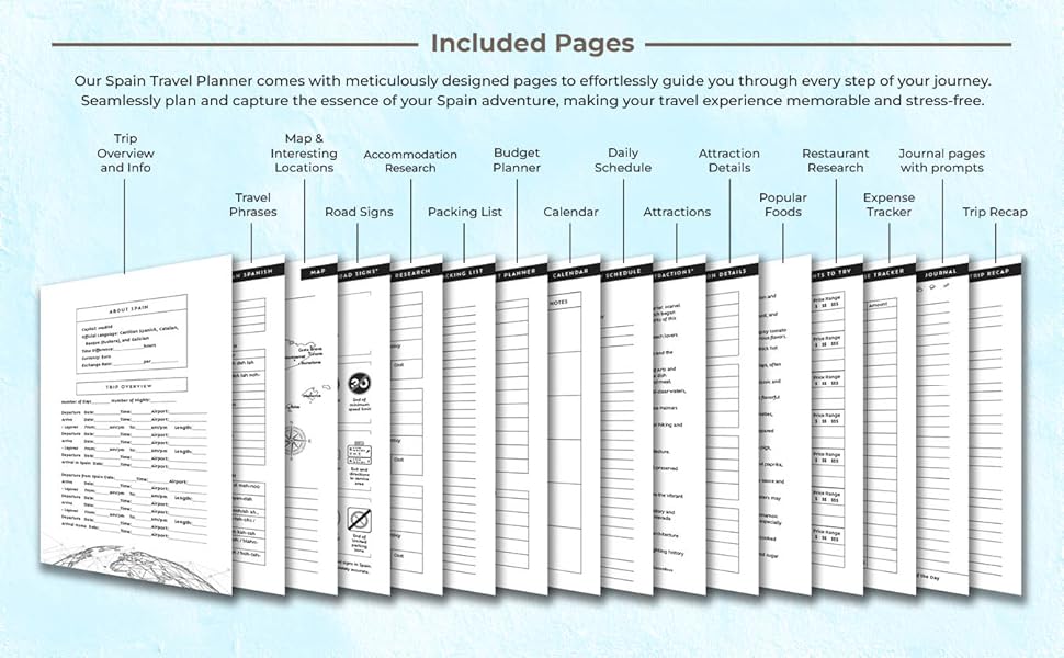 Interior pages for Spain Trip travel planner. Includes packing list and journal pages with prompts.