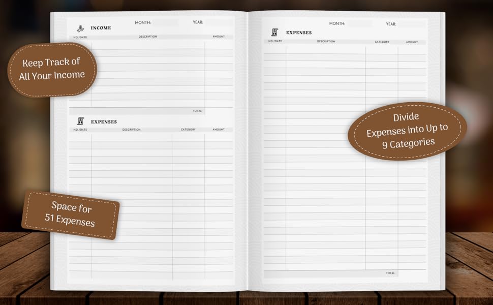 Income and expense tracker – Organize finances, categorize expenses, manage monthly budget