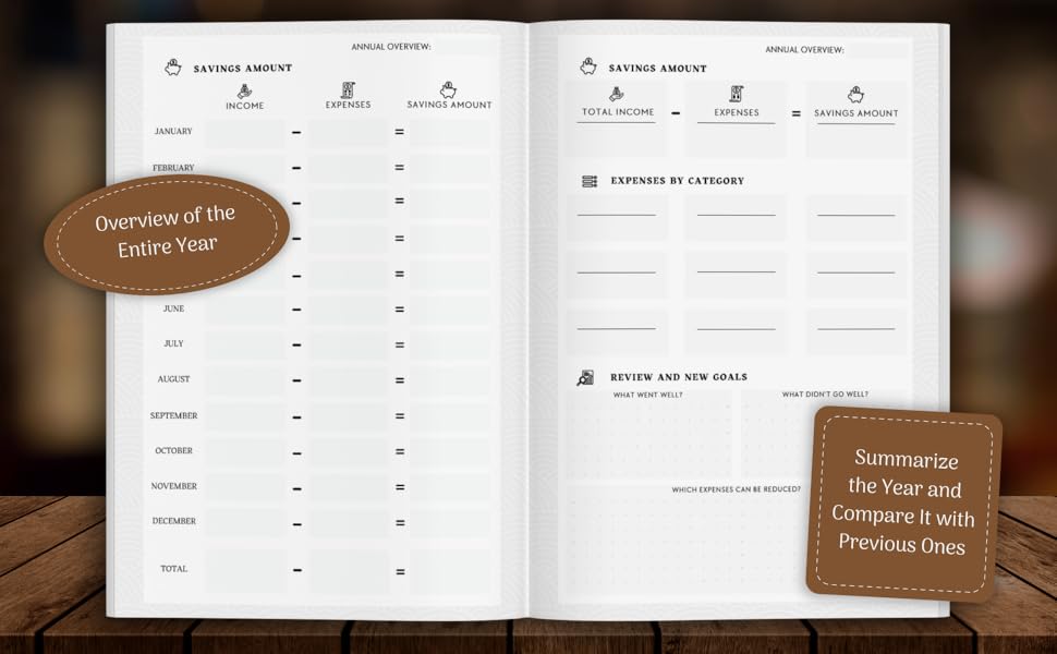 Yearly financial planner – Track income, expenses, savings & review goals for money management.