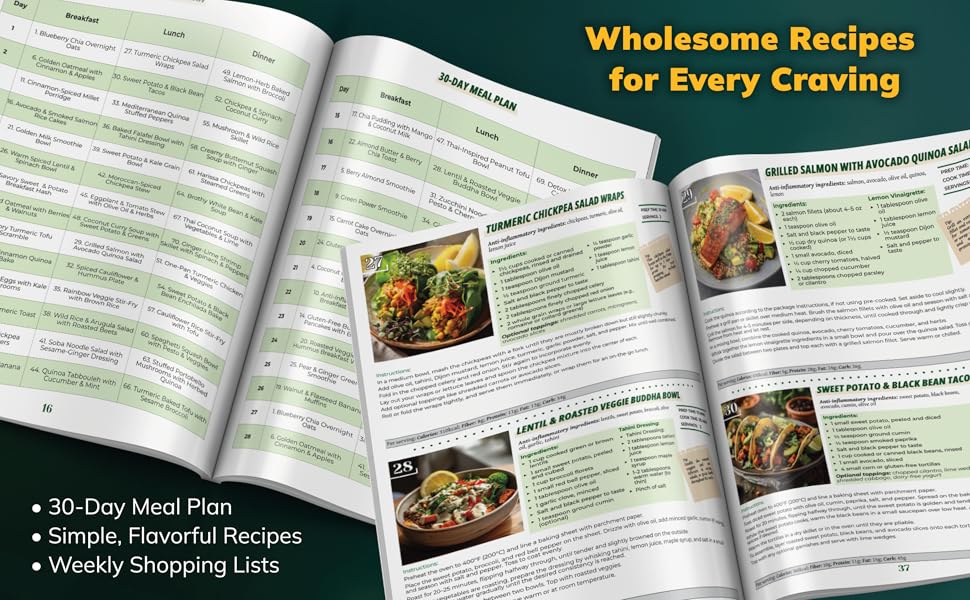 antiinflammatory diet meal plan