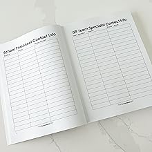 School Personnel + IEP Team Specialist Contact Information