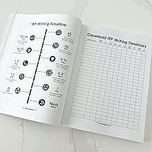 IEP Writing Timeline + Caseload Timelines