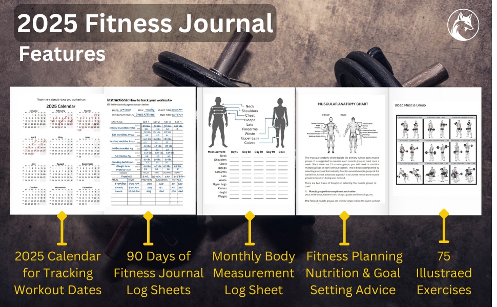 2025 Fitness Journal