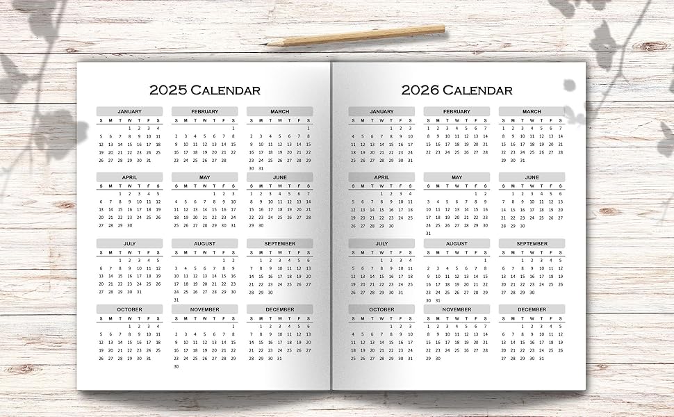 2025 and 2026 Yearly Overview 