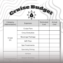 Sample cruise budget page