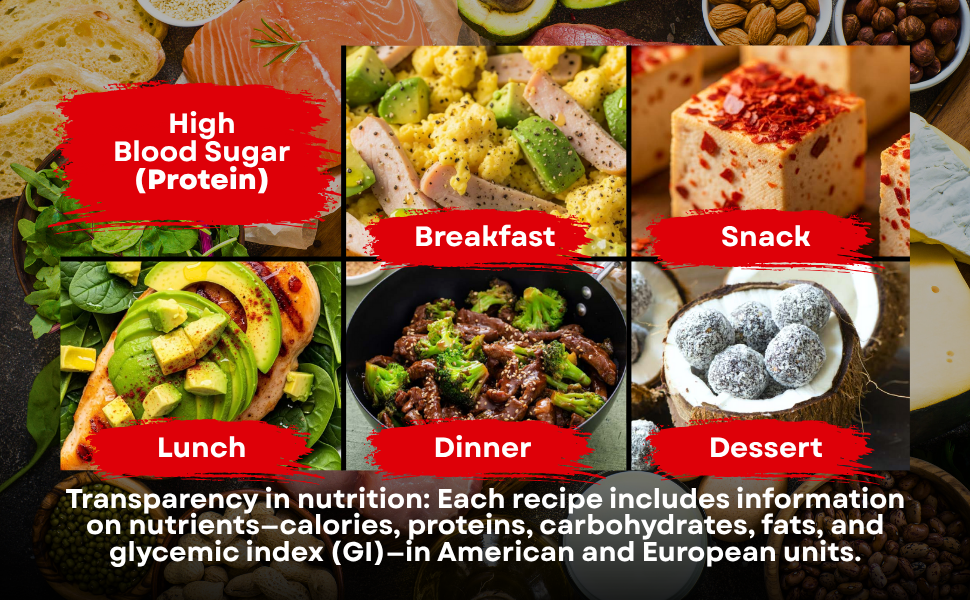 type 2 diabetes cookbook for beginners