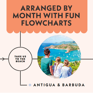 Where To Go When With Kids
