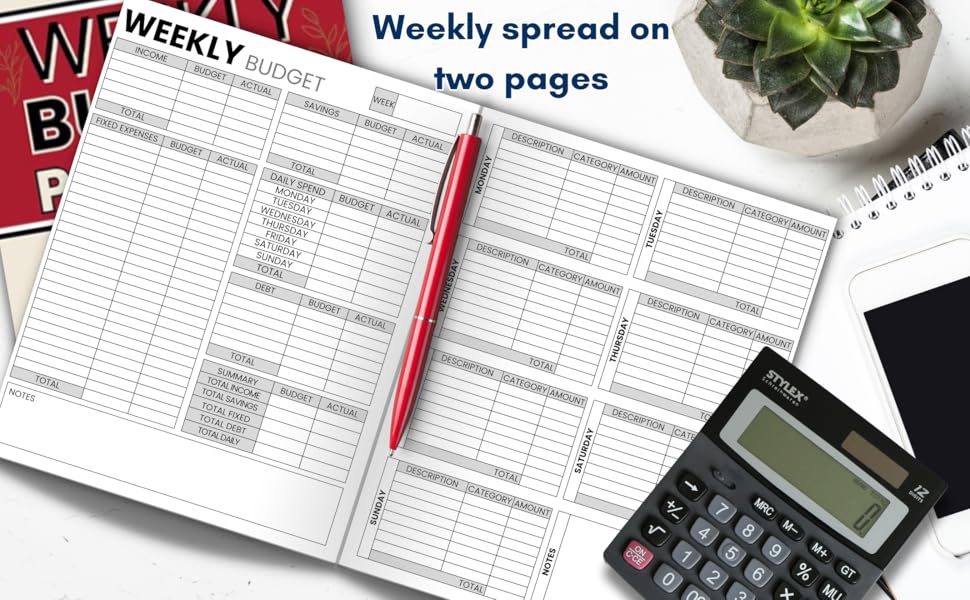 interior of Undated Weekly Budget Planner