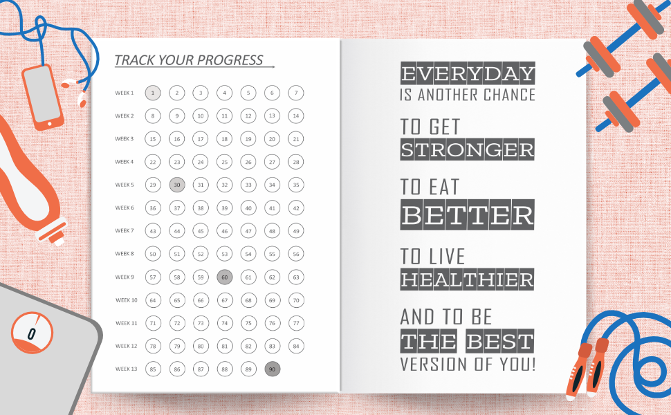 weight loss tracker for women food fitness planner