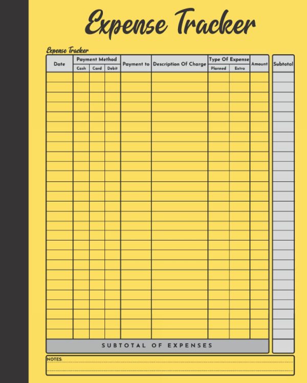 Expense Tracker: expense tracker notebook. business expense tracker ...