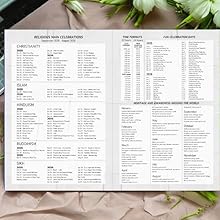 Sequence showing multiple views of forms or documents displayed against green plant background.