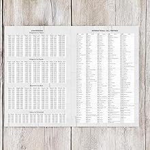 Multiple documents or menu-like pages arranged on a light wooden surface with green plant elements visible in corners.