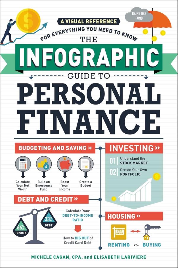 The Infographic Guide to Personal Finance: A Visual Reference for ...