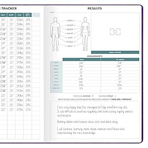 calorie tracker food planner