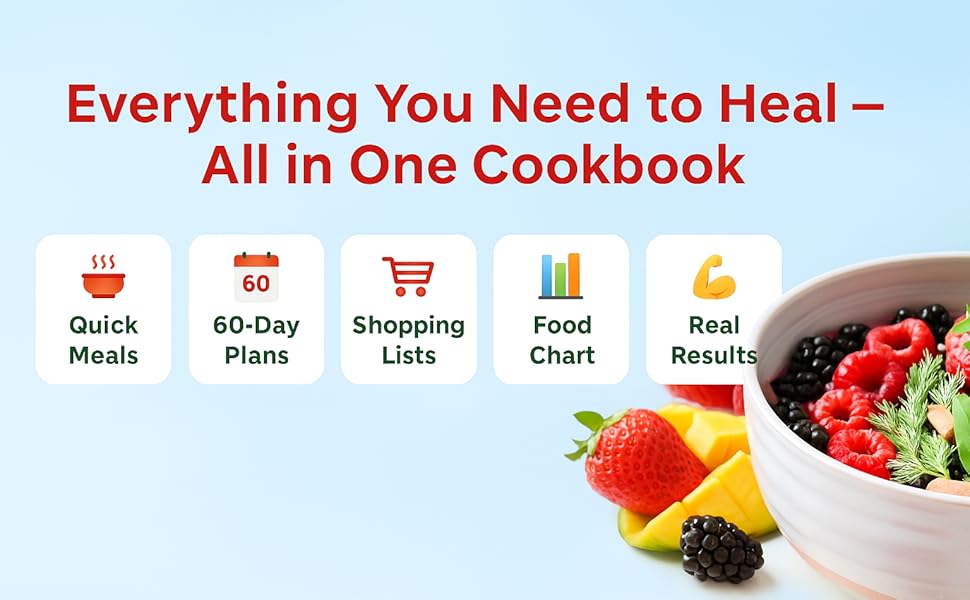 anti inflammatory meal plan, food chart, shopping lists