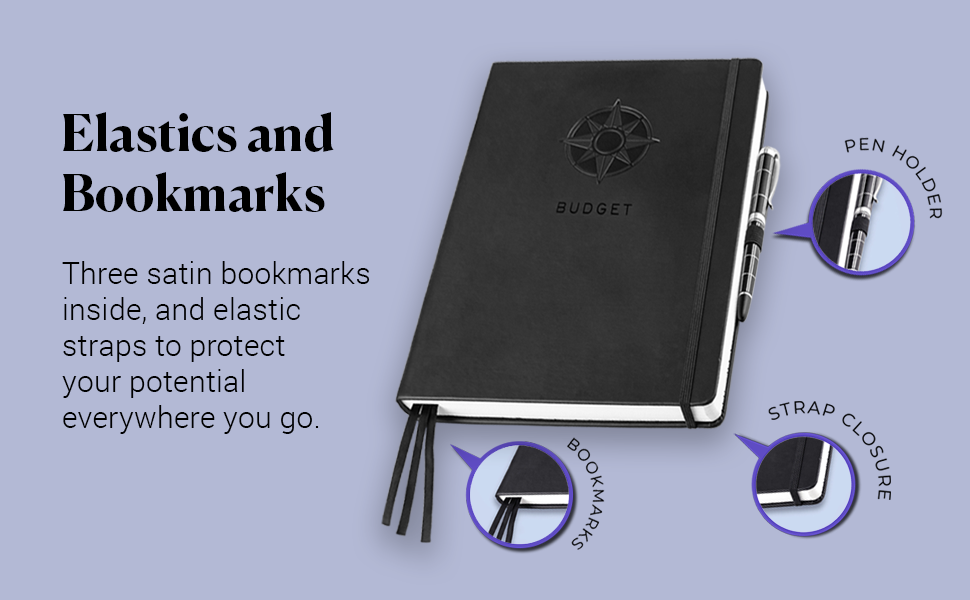 smart planner budget