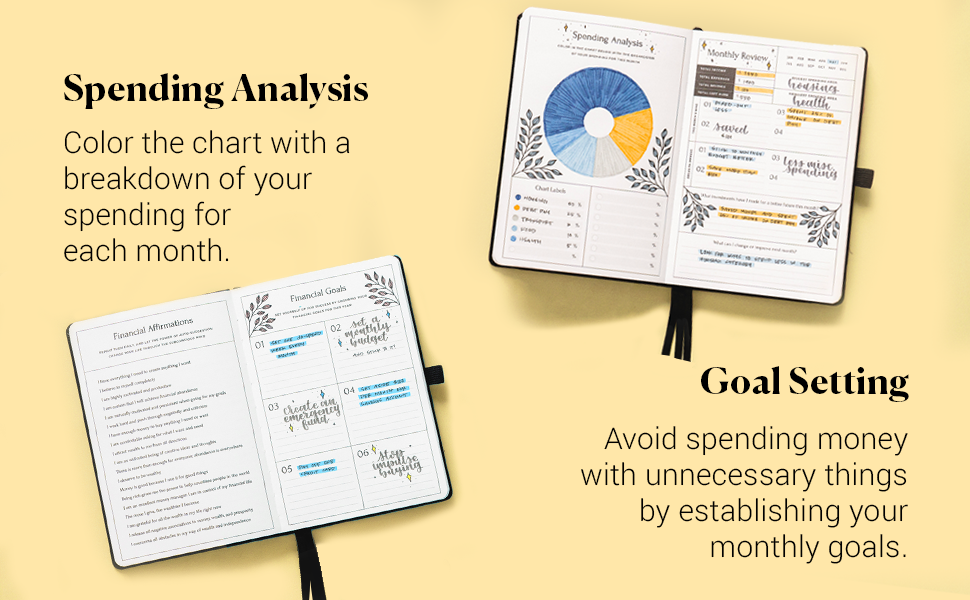 smart planner budget