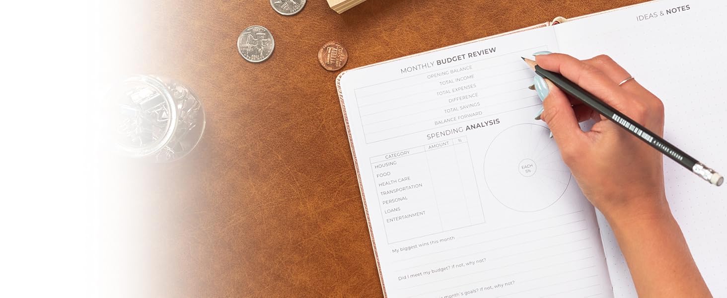 budget review