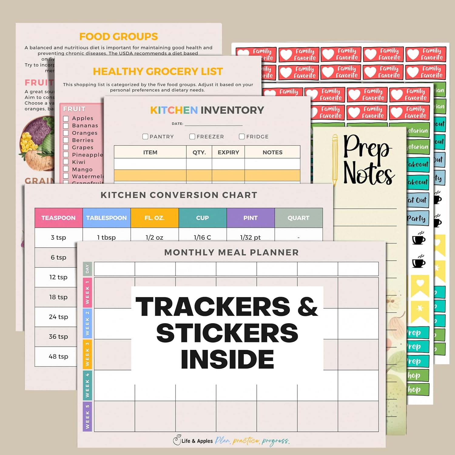 Life & Apples Meal Planner with Grocery List – Undated Weekly Menu & Meal Prep Notebook for Women & Men, Healthy Eating & Weight Loss Planner, 52-Week Spiral Bound Journal, Rose Gold - Image 4