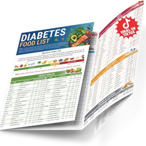 HAMIEW Diabetes Food List Chart And Meal Planner, Diabetes Diet Plan for Type 1 & 2 Diabetics, Laminated Plate Method Visual Guide, Food To Avoid w/Serving Size, Glycemic Index, Net Carbs, Calories