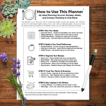 How to Use page from My Meal Planning Journal with recipe and grocery guide.