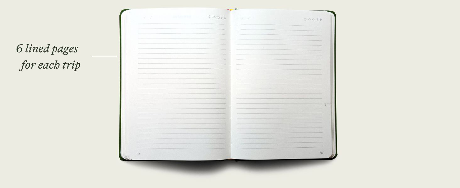 Plan your vacation and roadtrip