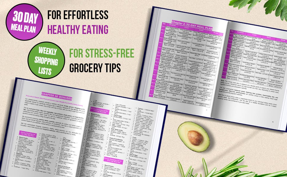 A Full 30-Day Meal Plan