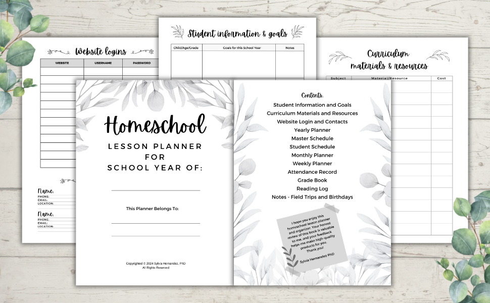 Sample pages of contents of lesson planner