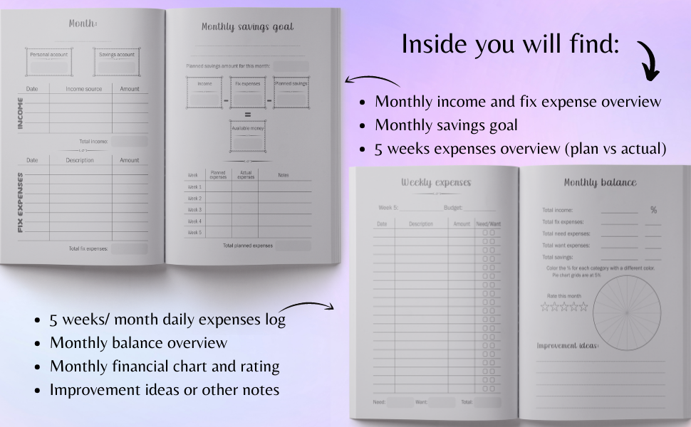 Financial planner