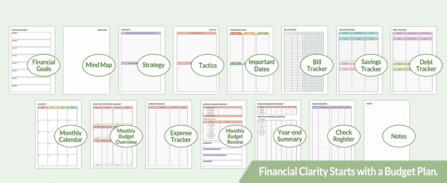 2025 Budget Planner - Monthly Budget Book from JAN 2025 - DEC 2025 with Expense Tracker Notebook