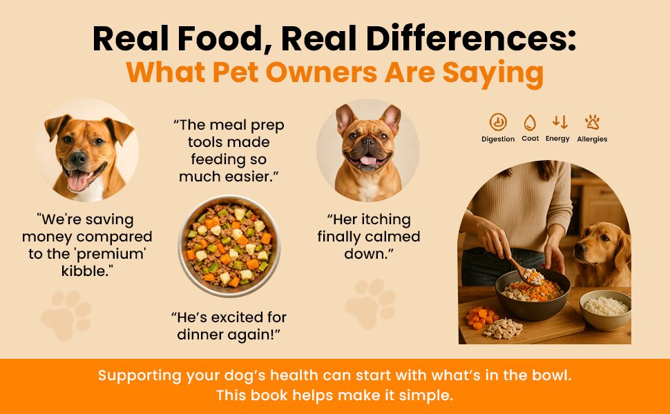 Pet owner testimonials happy dogs, meal prep photo, benefits like digestion, coat, allergy relief