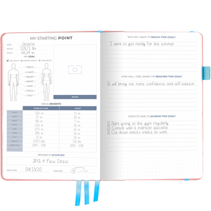 Set Your Goals &amp; Define Motivation 