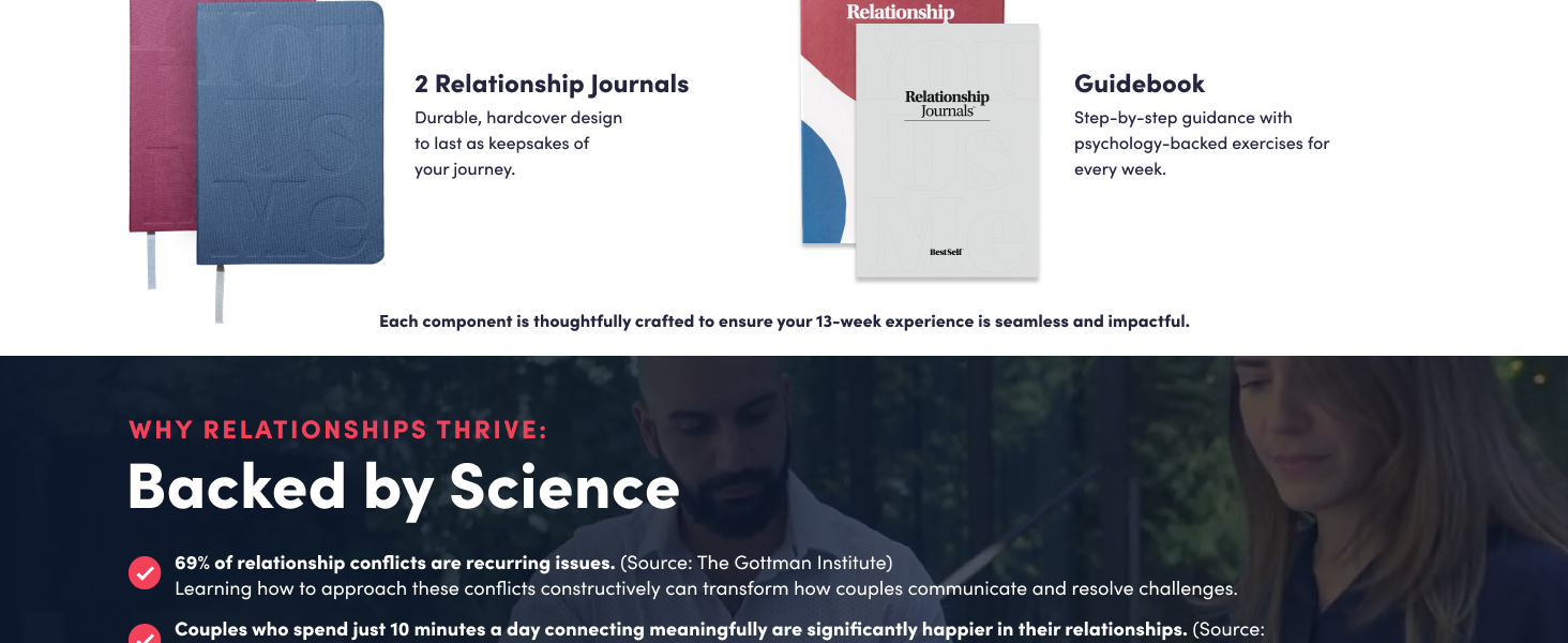 Backed by science