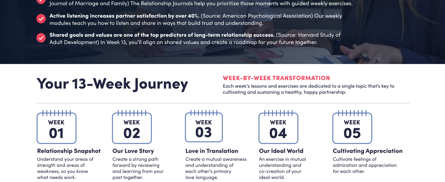 Your 13 week journey