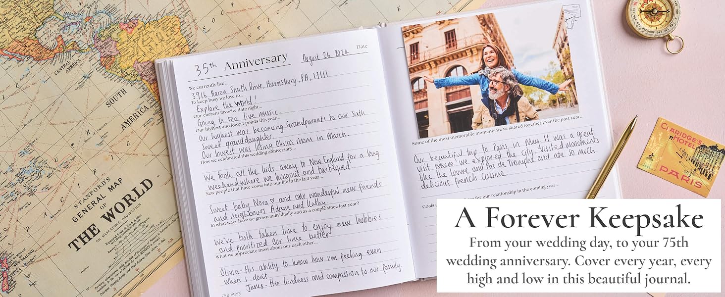 anniversary wedding memory book