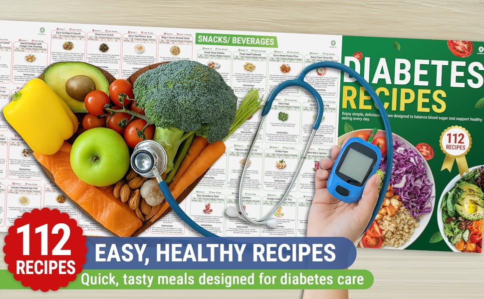 2Pcs Diabetes Food List